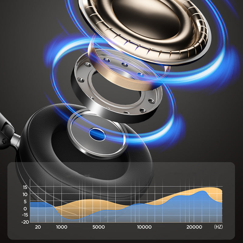 Premium Wireless Hi-Fi Headphones